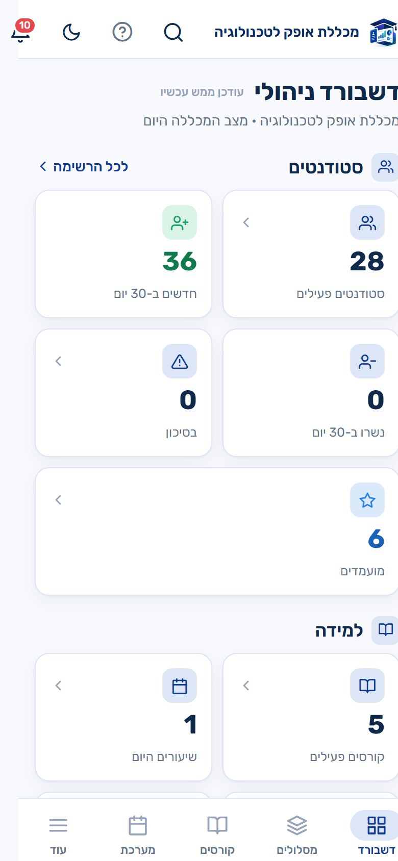 דשבורד בטלפון